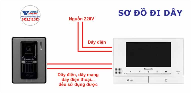 &raquo; so do di day